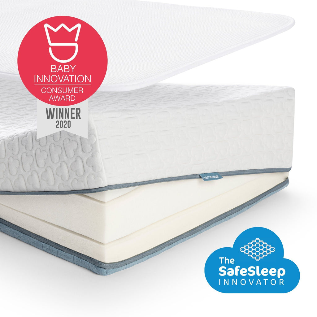 Aerosleep - Sleep Safe pack Evolution Premium (matras incl. matrasbeschermer) - 60x120cm
