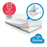 Aerosleep - Sleep Safe pack Evolution Premium (matras incl. matrasbeschermer) - 60x120cm